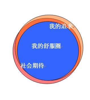 http://image.xinli001.com/20141226/1631230dbfc904733e71e5.jpg!600