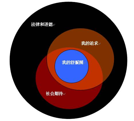 http://image.xinli001.com/20141226/16315758062e5cb0307be1.jpg!600